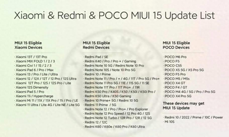 小米MIUI15升级名单已清晰：小米10被抛弃，红米K30系列也没了