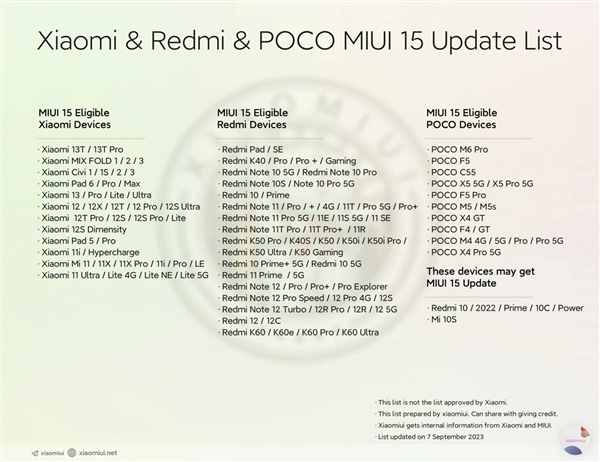 小米14系列将全球首发MIUI 15：将会接入语言大模型