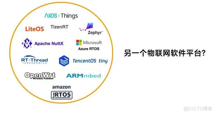 小米发布新系统VelaOS_区块链_05