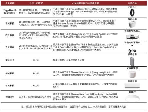 中金 | AIoT系列：AI赋能物联网，探索AIoT发展新趋势