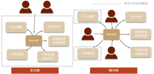 中金 | AIoT系列：AI赋能物联网，探索AIoT发展新趋势