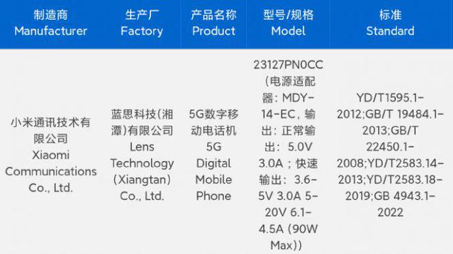 “水桶小钢炮”小米14系列「全汇总」